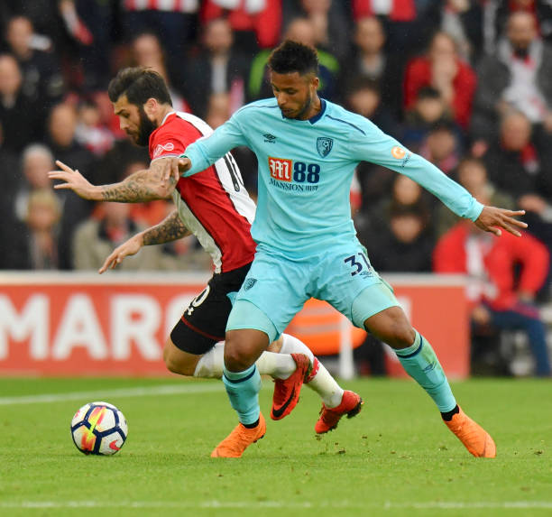 锐洞察力 锐洞察力