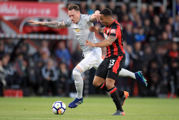 的英超赛季 的英超赛季